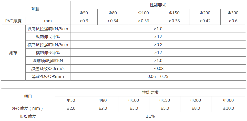 rstsgcs.png rstsgcs.png